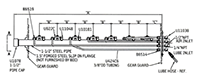 Xport Open Gear Spray Lance Options (Large systems) 1